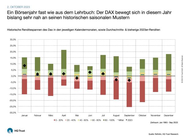 cotw_dax_l