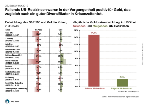 cotw_gold