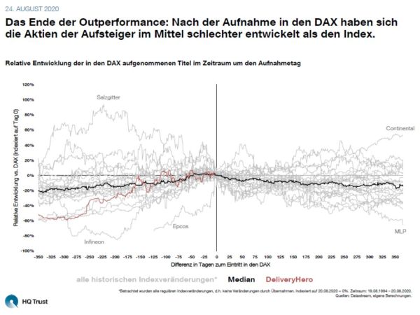 cotw_dax-aufsteiger_l