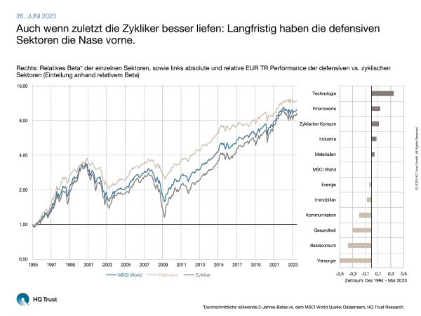 cotw_zykliker_l