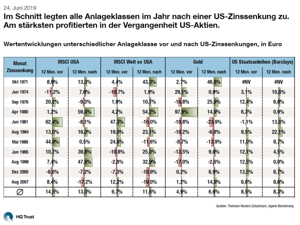 unbenannt