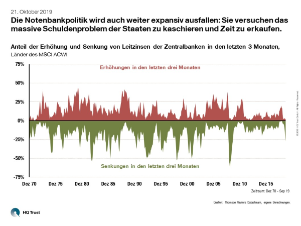 cotw_notenbanken