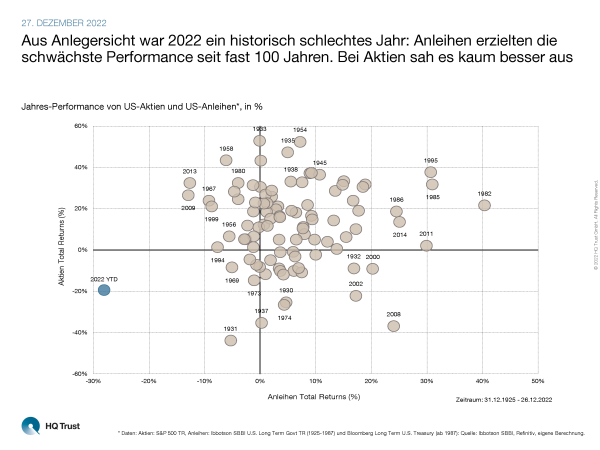 cotw_jahr_l_neu