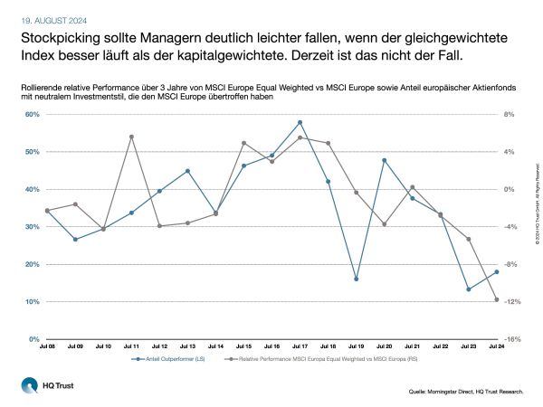 cotw_stockpicking