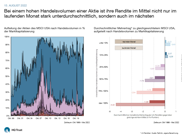 cotw_handelsvolumen_l