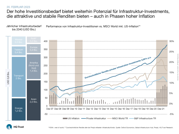 cotw_infrastruktur_l