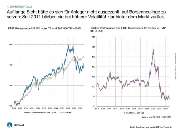 cotw_ipos_l