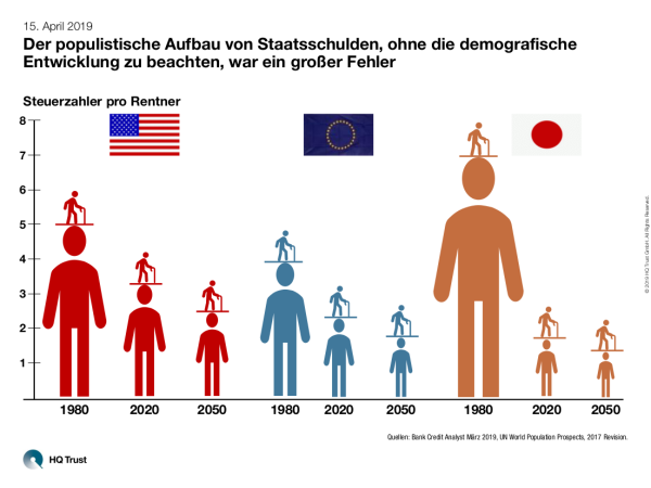 20190415_cotw_l_demografie