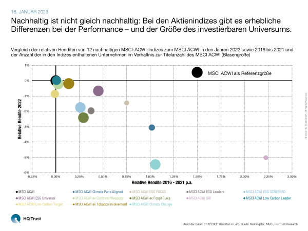 cotw_nachhaltig_l