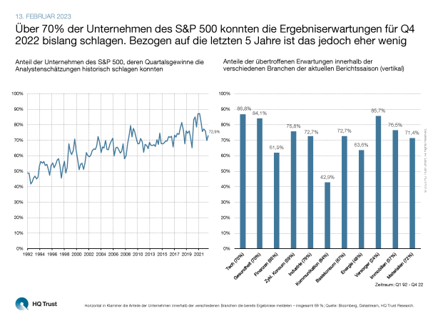 cotw_gewinnschaetzungen_l