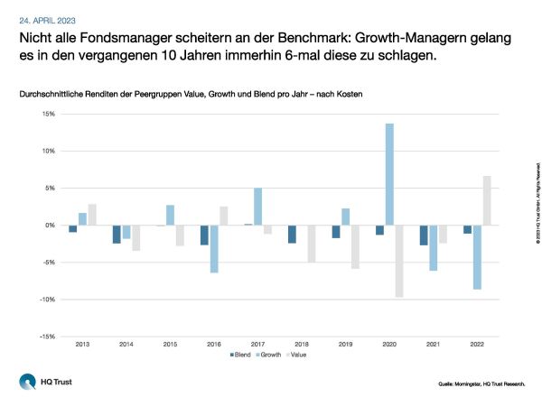 cotw_fondsmanager_l